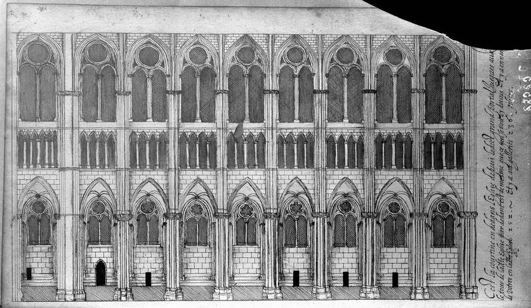 Reproduction de dessins