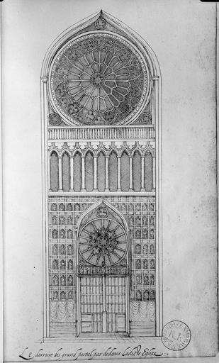 Reproduction de dessins