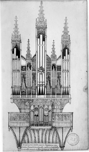 Reproduction de dessins