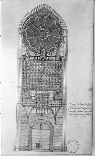 Reproduction de dessins