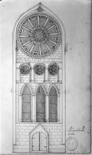 Reproduction de dessins