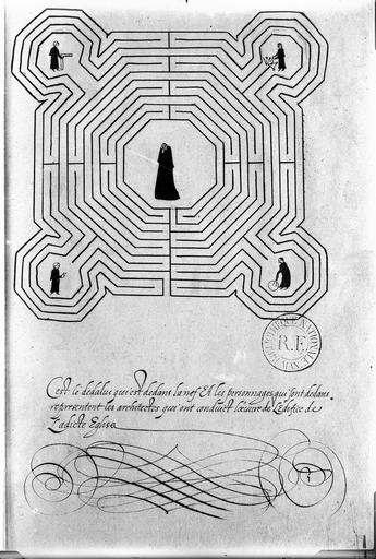 Reproduction de dessins