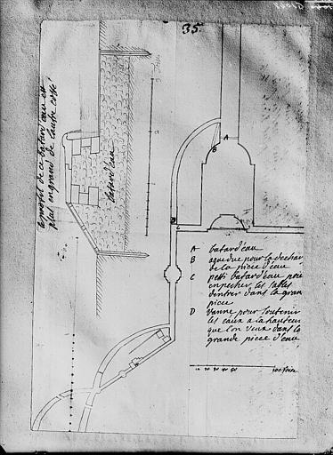 Plan et coupe du Canal