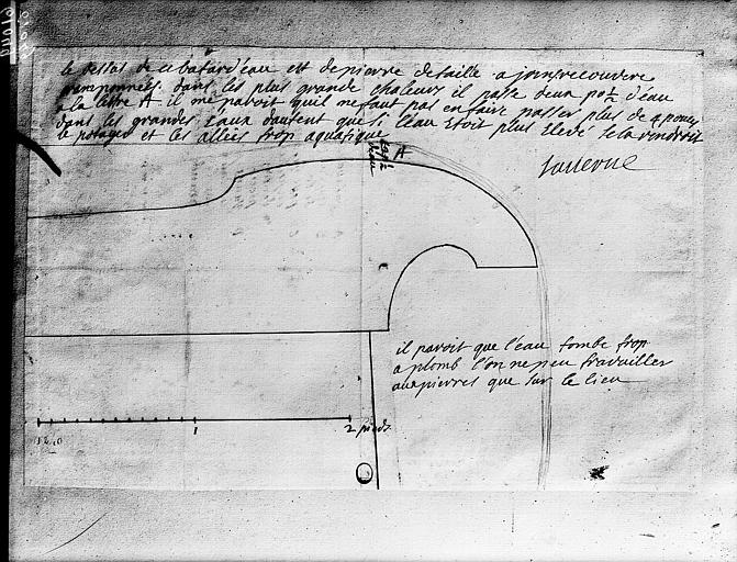 Plan et coupe du Canal