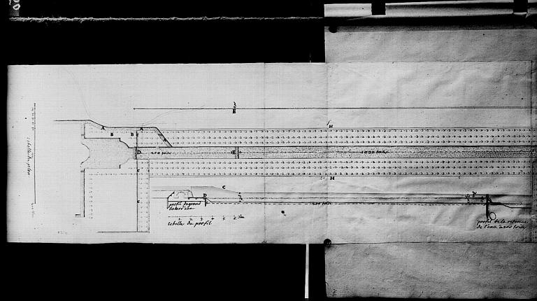 Plan et coupe du Canal