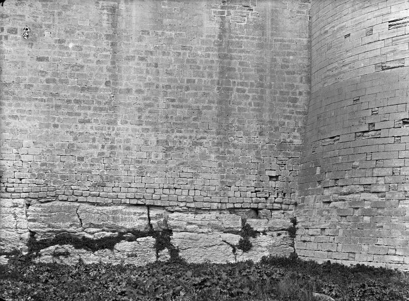 Points les plus mauvais des fossés