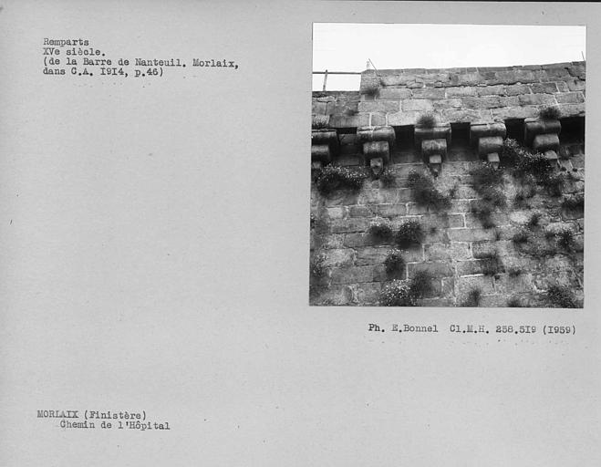 Vestiges de remparts