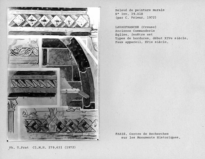 Peinture murale, types de bordures