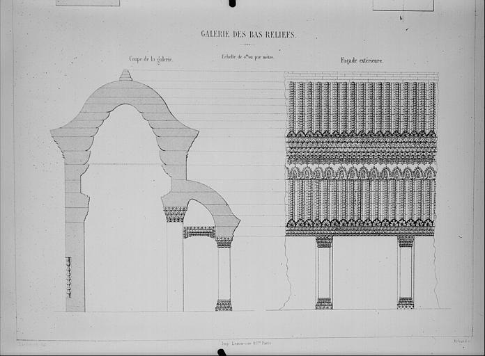 Coupe de la galerie des bas-reliefs et façade extérieure