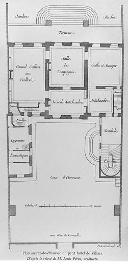 Plan du rez de chaussée par Périn