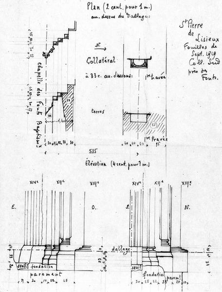 Relevé des fouilles de 1919 : plan au-dessus du dallage