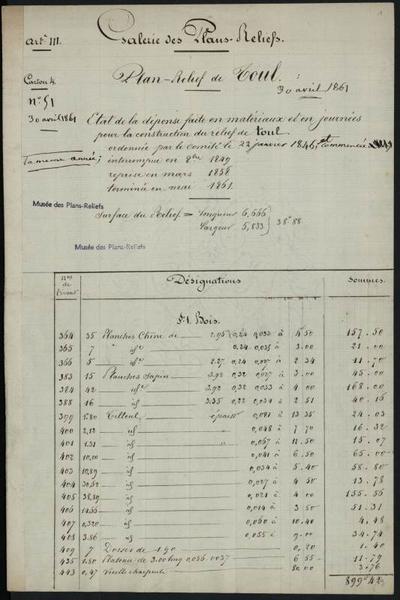 document manuscrit : matériaux utilisés pour le plan-relief