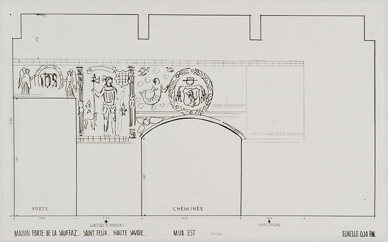 Vue d'ensemble schématique des peintures