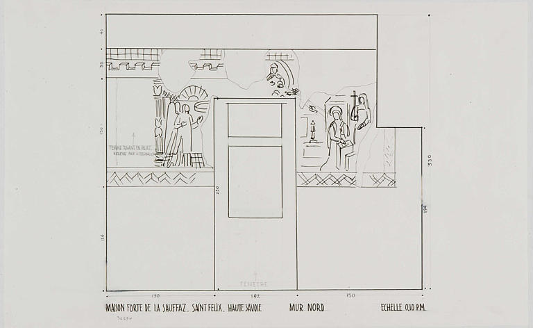 Vue d'ensemble schématique des peintures