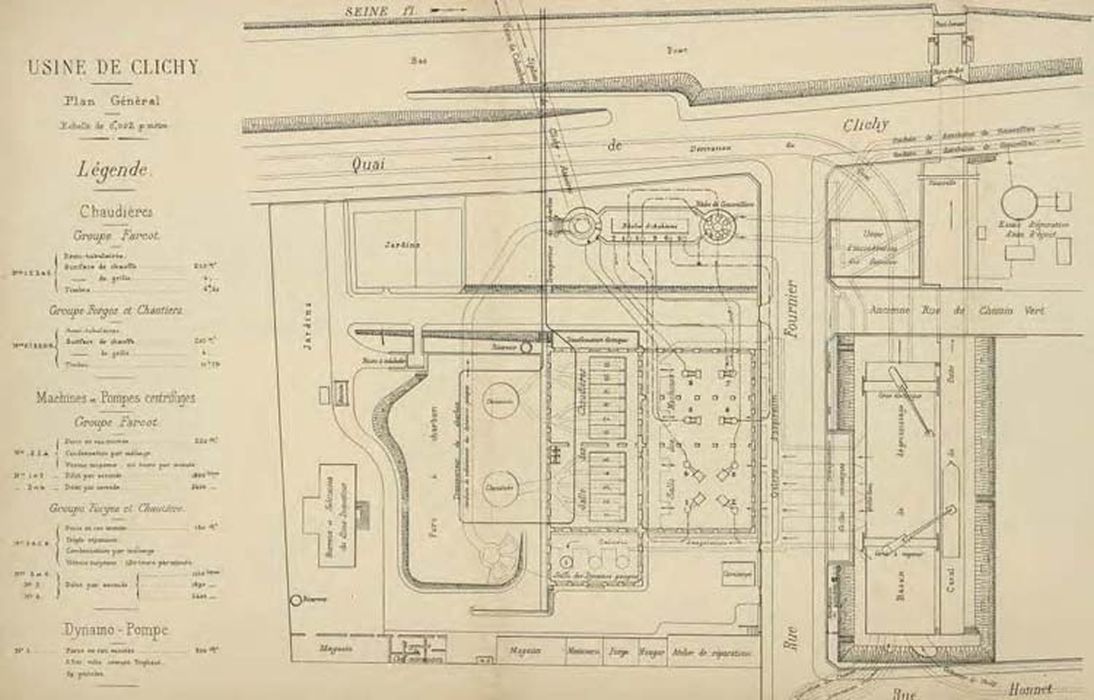 plan général