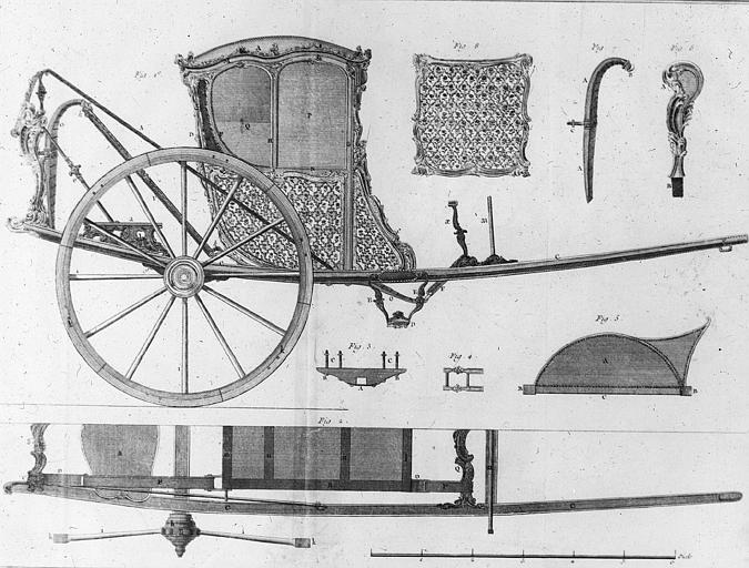 Chaise de poste à cul de singe, plan