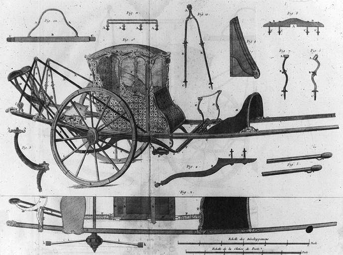 Chaise de poste à l'écrevisse, plan