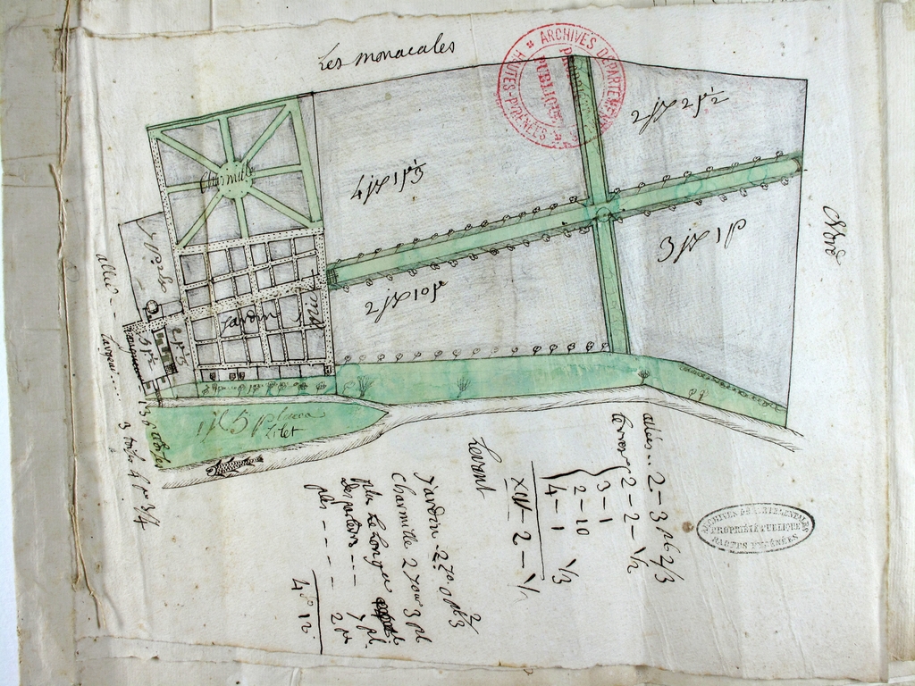 Jardins de l'abbaye