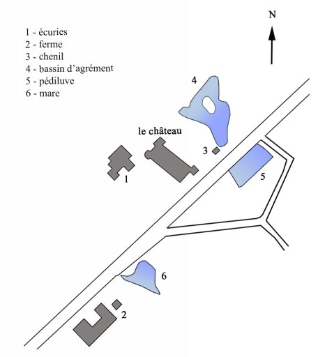 Château
