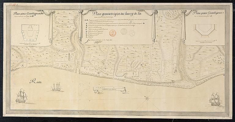 Plan de la ville de Basse-Terre et de ses environs