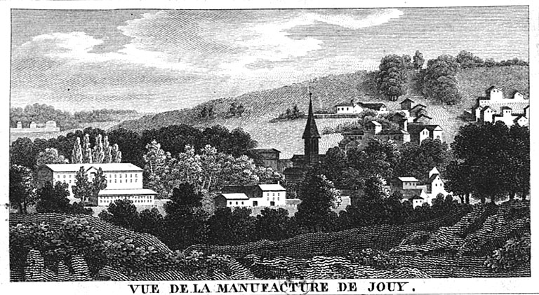 Vue d'ensemble.