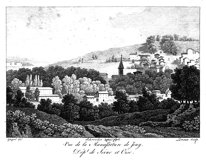 Vue d'ensemble.