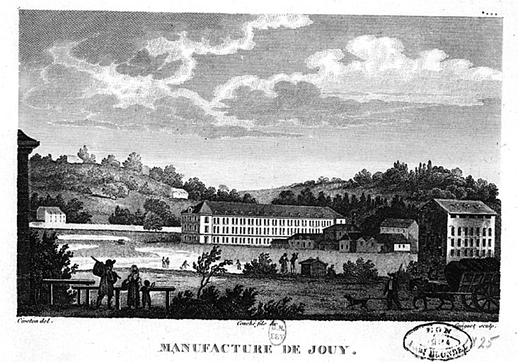 Vue d'ensemble en 1825.
