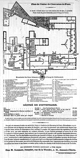 Plan de l'usine des forges après 1837.