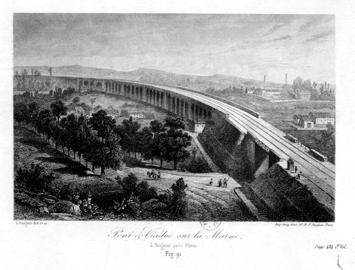 Vue de situation prise du Perreux, au niveau de la gare de Nogent.