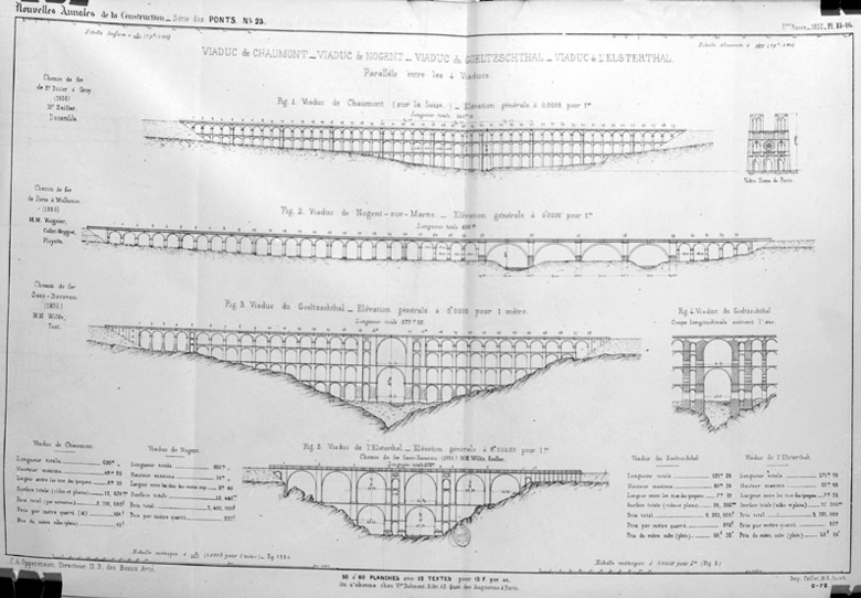 Elévation générale.