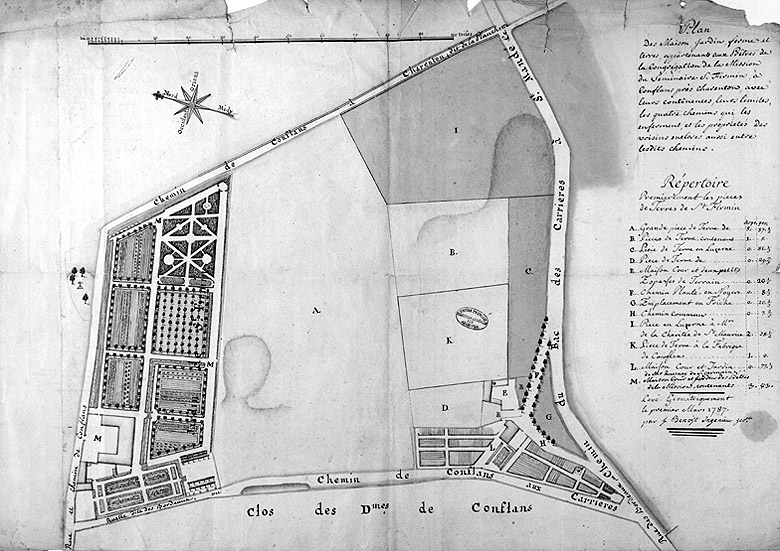 'Plan des maison, jardin, ferme et terres appartenants aux prêtres de la congrégation de la Mission du séminaire S. Firmin, à Conflans près Charenton...'