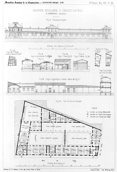 Plan, élévation et coupes.