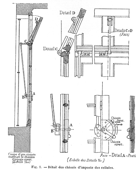 Détail des châssis d'imposte des cellules.