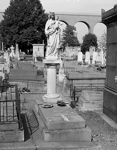 Tombeau de la famille Rivadeneyra