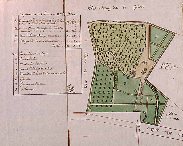 Plan d'une maison non localisée.