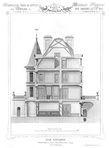 Coupe transversale.