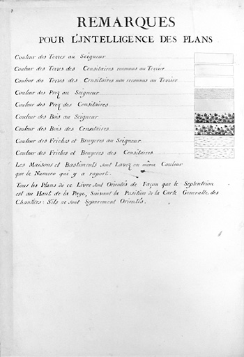 Détail de la légende.