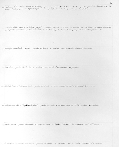 Détail : liste des biens relevant du seigneur aux Mabilleries.
