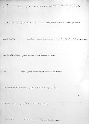 Détail : liste des biens relevant du seigneur à la Boulie.