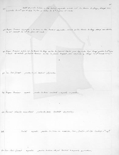 Détail : liste des biens relevant du seigneur à la Boulie.