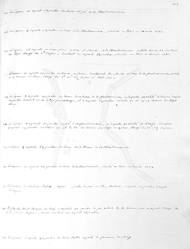 Détail : liste des biens relevant du seigneur à la Chaudronnerie.