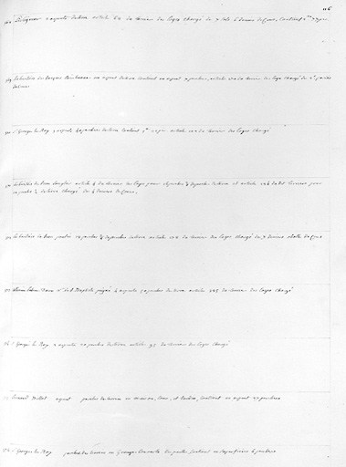 Détail : liste des biens dépendants de la seigneurie des Loges.