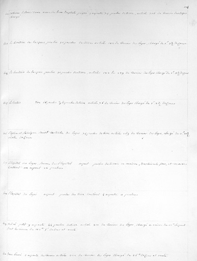 Détail : liste des biens dépendants de la seigneurie de l'Hopital.