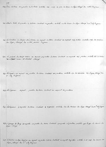 Détail : liste des biens dépendants de la seigneurie de l'Hopital.
