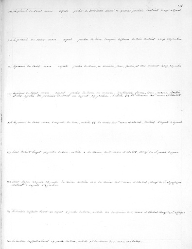 Détail : liste des biens dépendants de la seigneurie de Saint Marc.