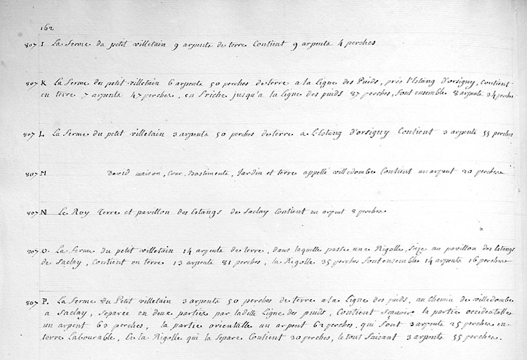 Détail : liste des biens dépendants de la seigneurie du Petit Villetain.
