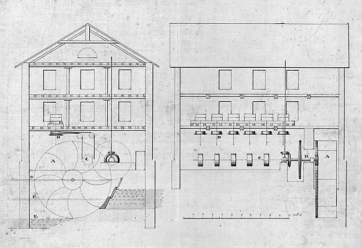 Coupes transversale et longitudinale montrant les mécanismes de transmission de l'énergie, s.d. [en note : projet 8 juil. 1854].
