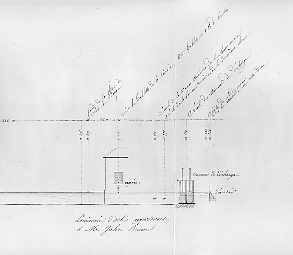 Détail du 'Nivellement d'une partie de la rivière d'Orge, comprise entre l'usine d'Athis et le lavoir public de Juvisy, par le conducteur Maniaque, Versailles, 3 octobre 1831'.