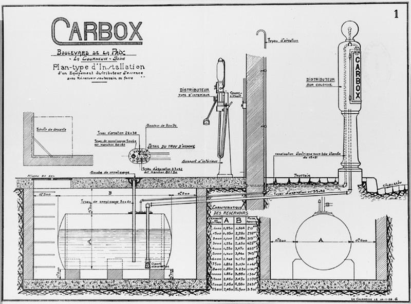 Plan, coupe et élévation d'un réservoir d'essence avec pompe de marque Carbox, dressé le 10 janvier 1928.