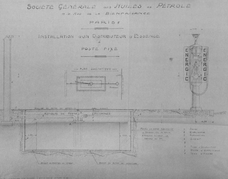 Plan-type d'installation d'un distributeur d'essence à poste fixe 'Energic', diffusé par la 'Société générale des huiles de pétrole', non daté.